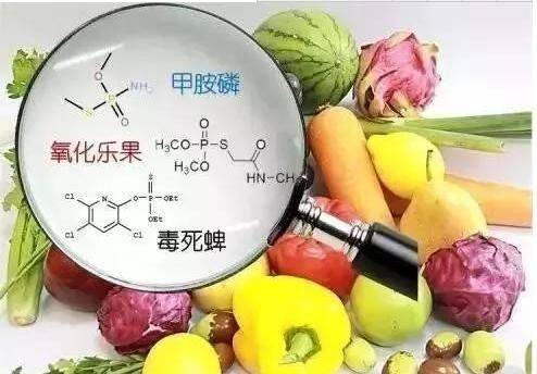 蔬菜農(nóng)殘檢測(cè)儀器的操作方法